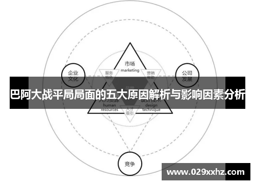 巴阿大战平局局面的五大原因解析与影响因素分析