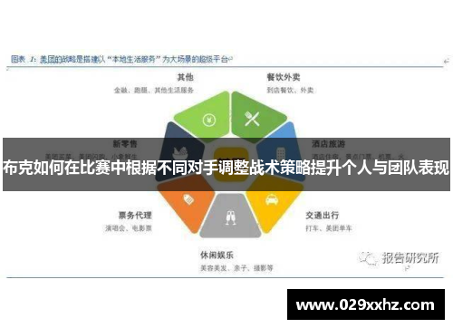 布克如何在比赛中根据不同对手调整战术策略提升个人与团队表现